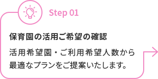 保育園の活用ご希望の確認 活用希望園・ご利用希望人数から最適なプランをご提案いたします。