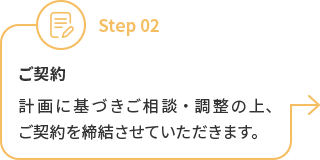 ご契約 計画に基づきご相談・調整の上、ご契約の締結をご提案させていただきます。