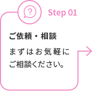 ステップ１ご依頼・相談　まずはお気軽にご相談ください。