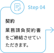 ステップ４契約　業務請負契約書をご締結させて頂きます。