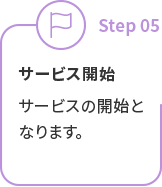 ステップ５サービス開始　サービスの開始となります。