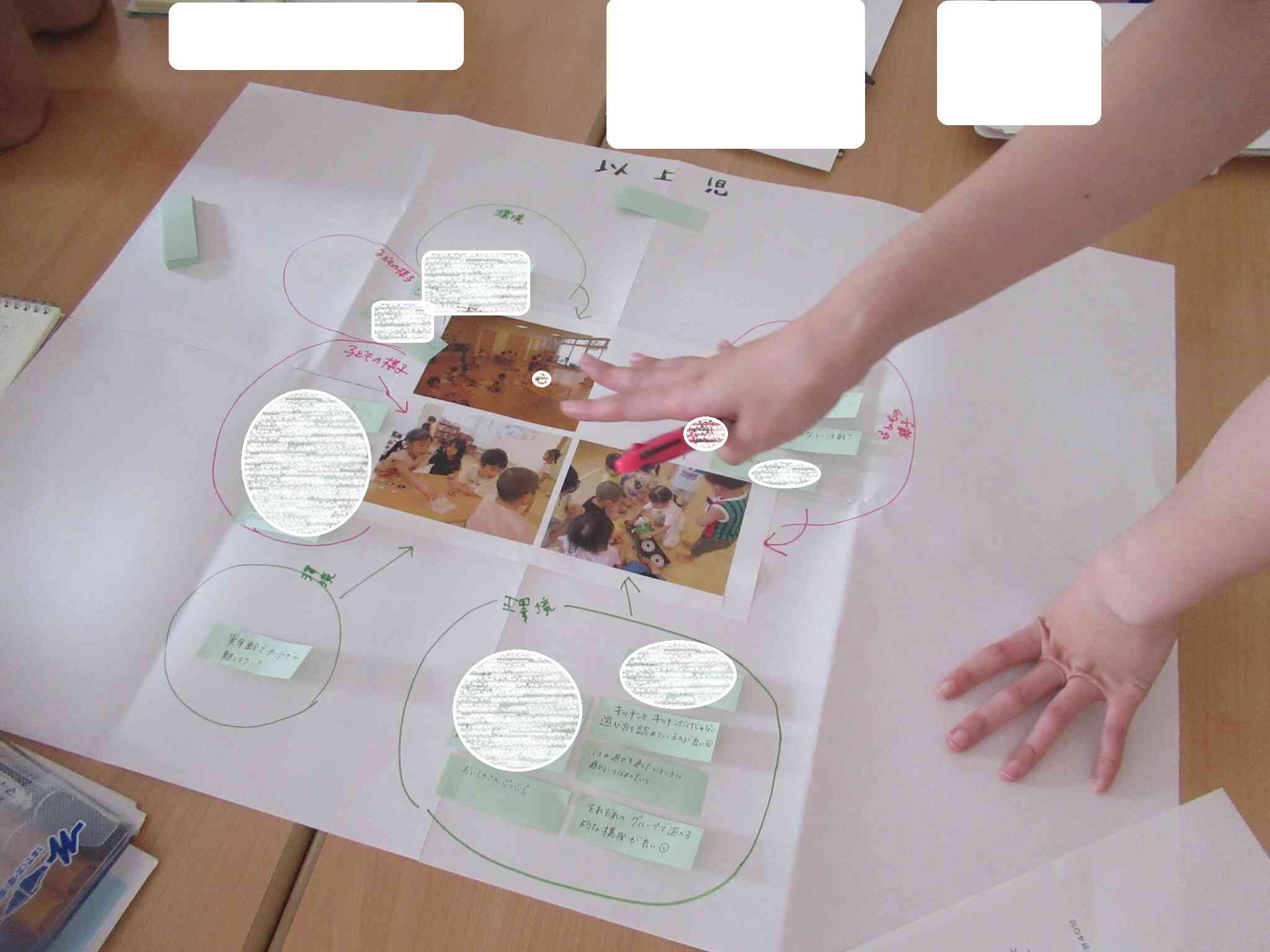 ３～５歳児の写真です…カードゲームしているけれど、仲良く遊んでいるのかな？少しケンカになっちゃったかな？子どもたちの表情を見て考えました