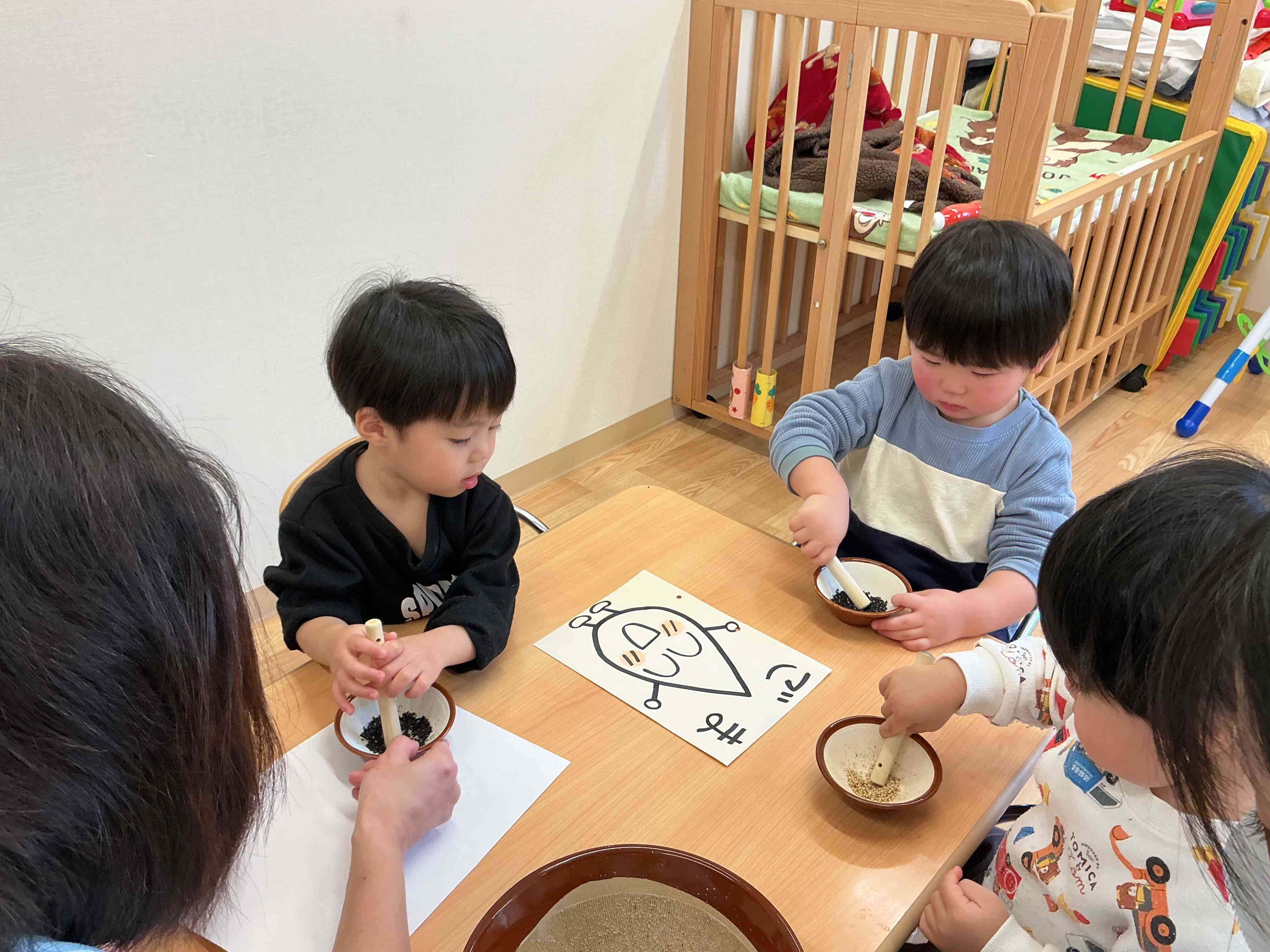 どうやったらいい？