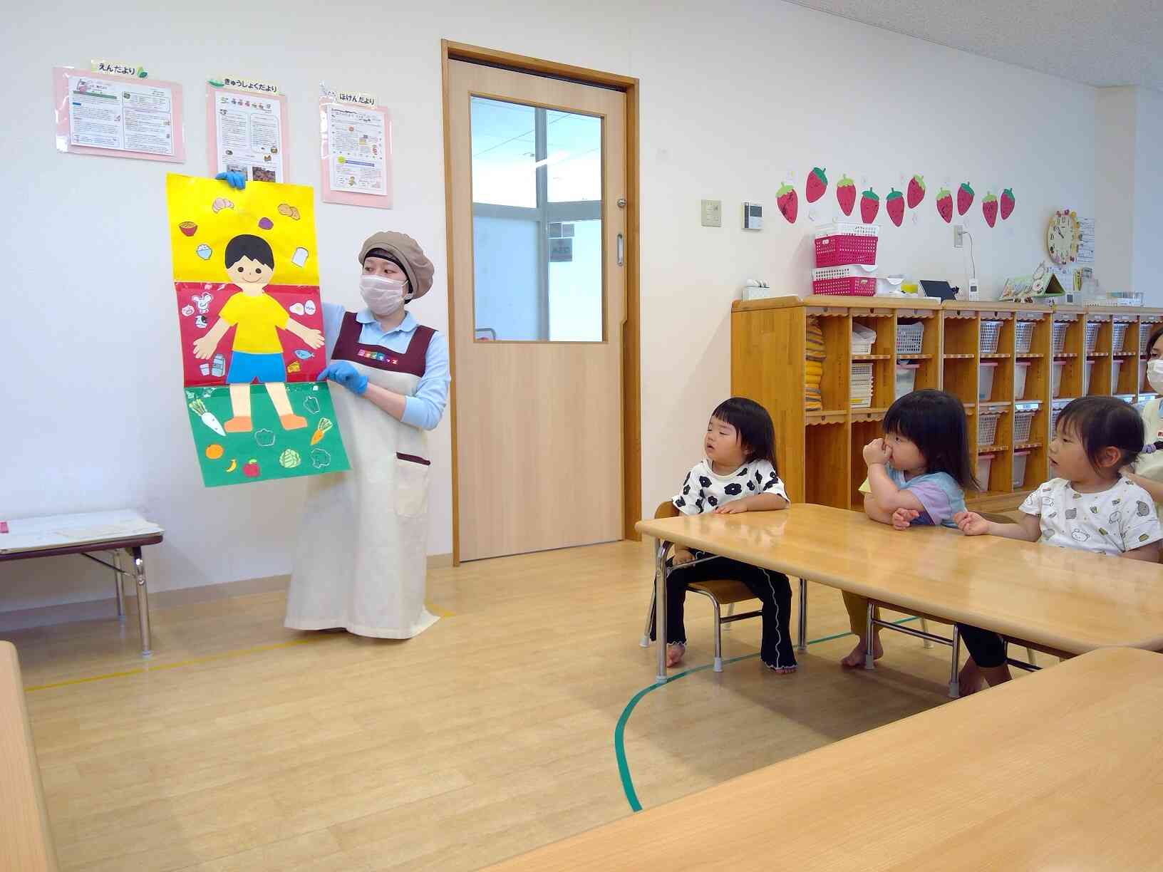 バランスがとれたあさごはんって何だろう？