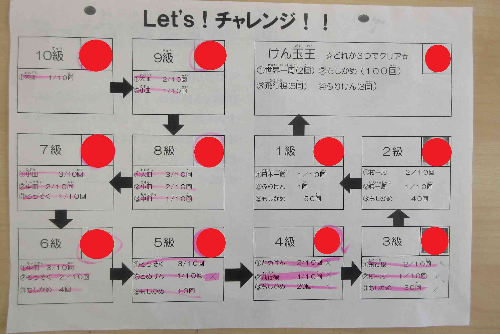 けん玉検定やってみました！