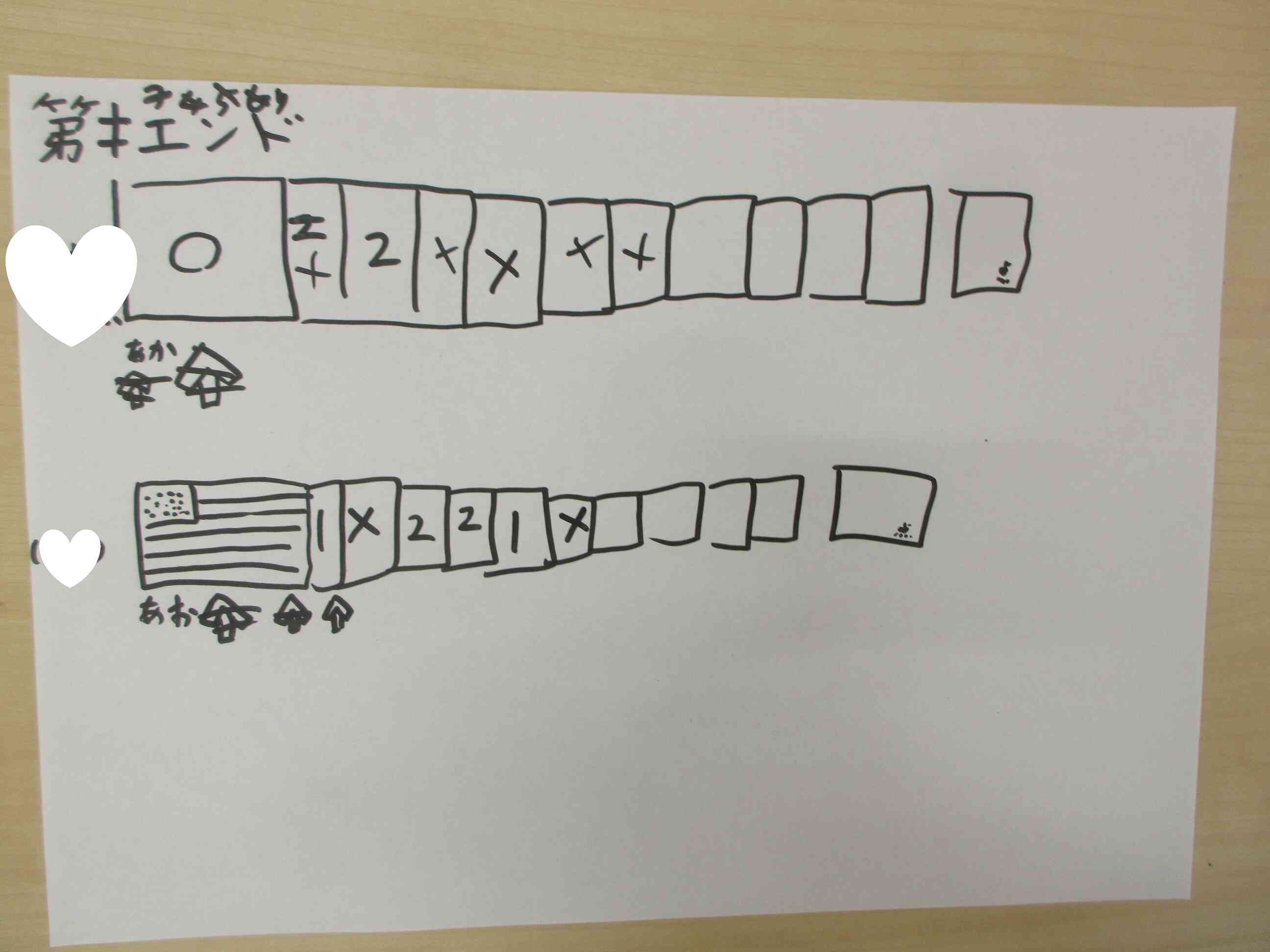 スコア表もありますよ。