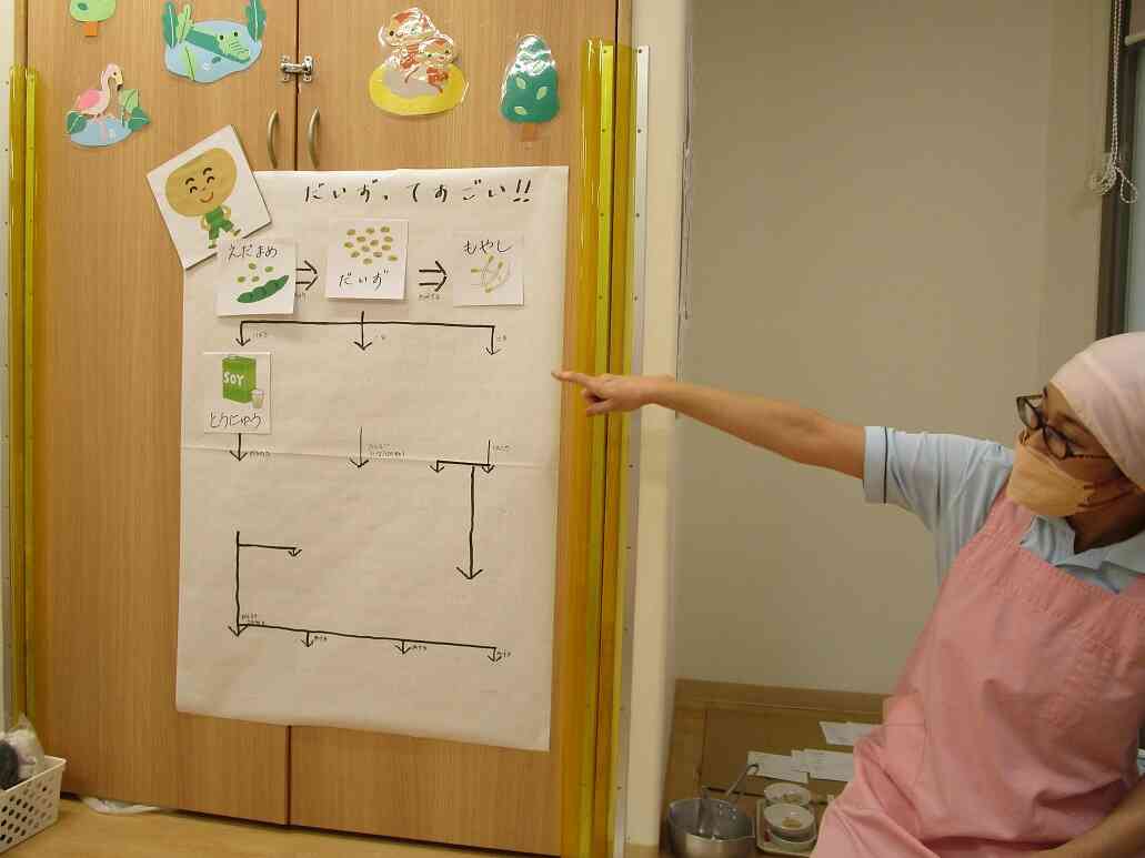 大豆ってすごい！