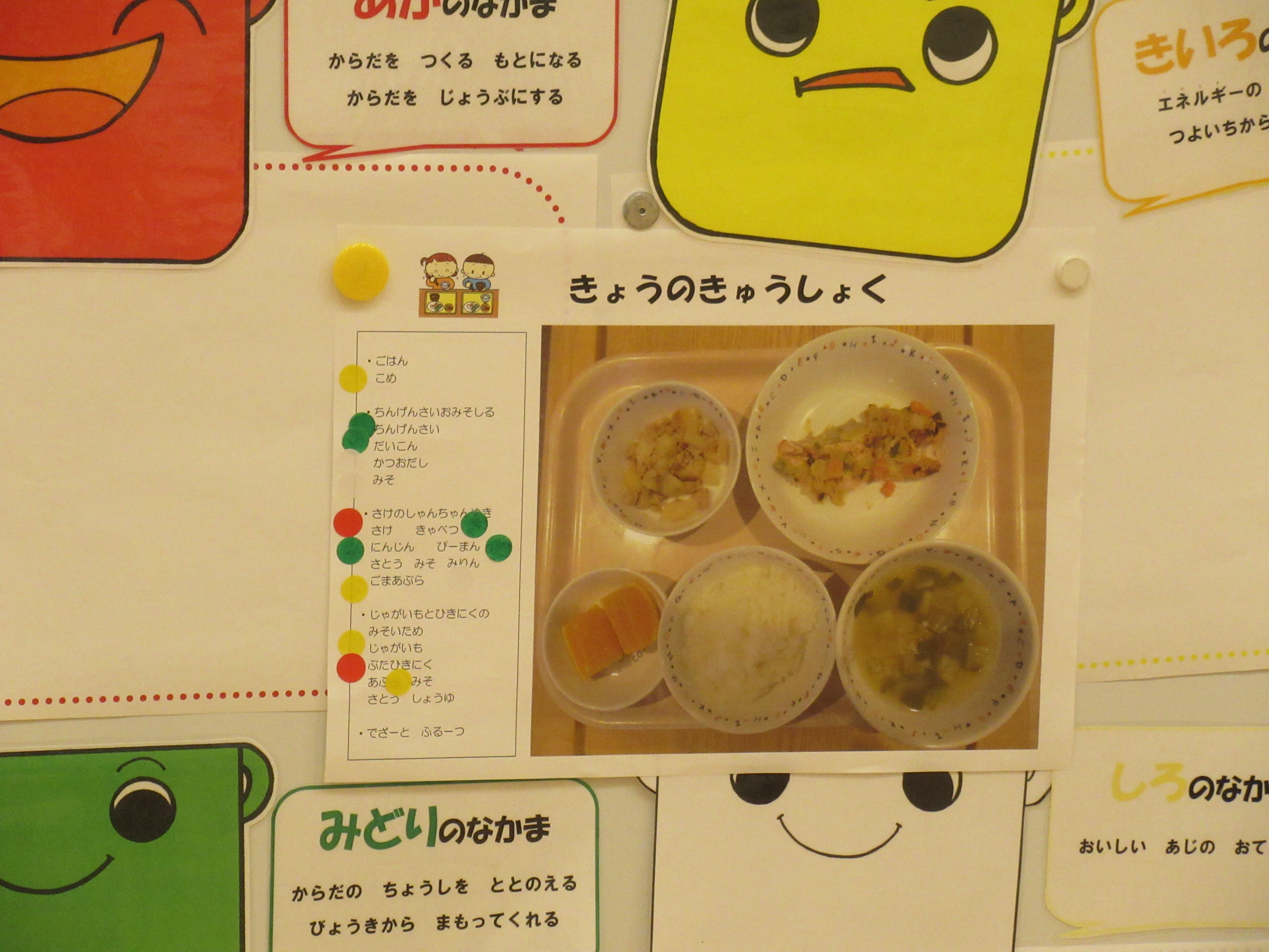 当日の給食に使われている食材の食品群もみんなで確認をしました。