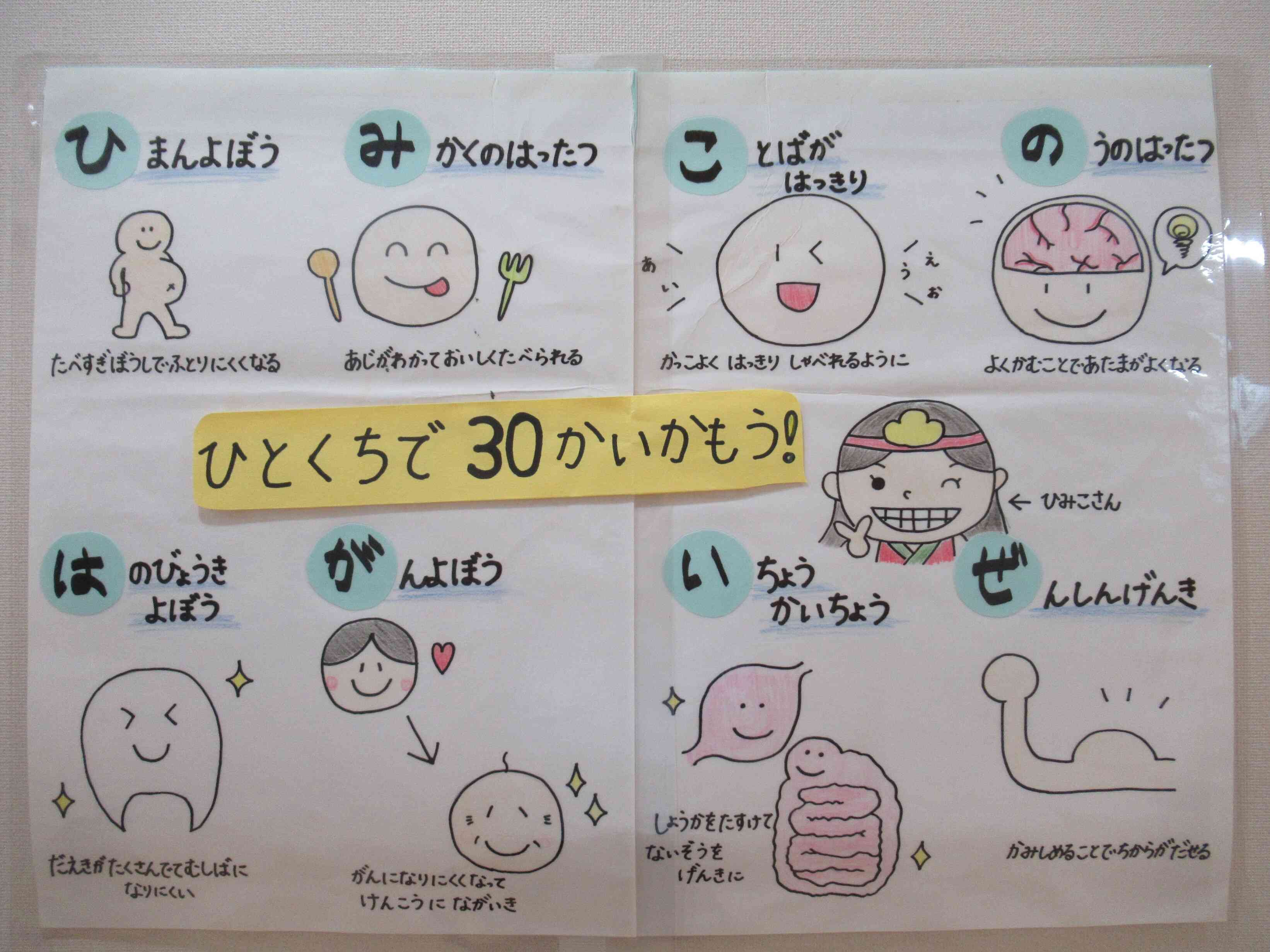 『ひみこのはがいーぜ』
