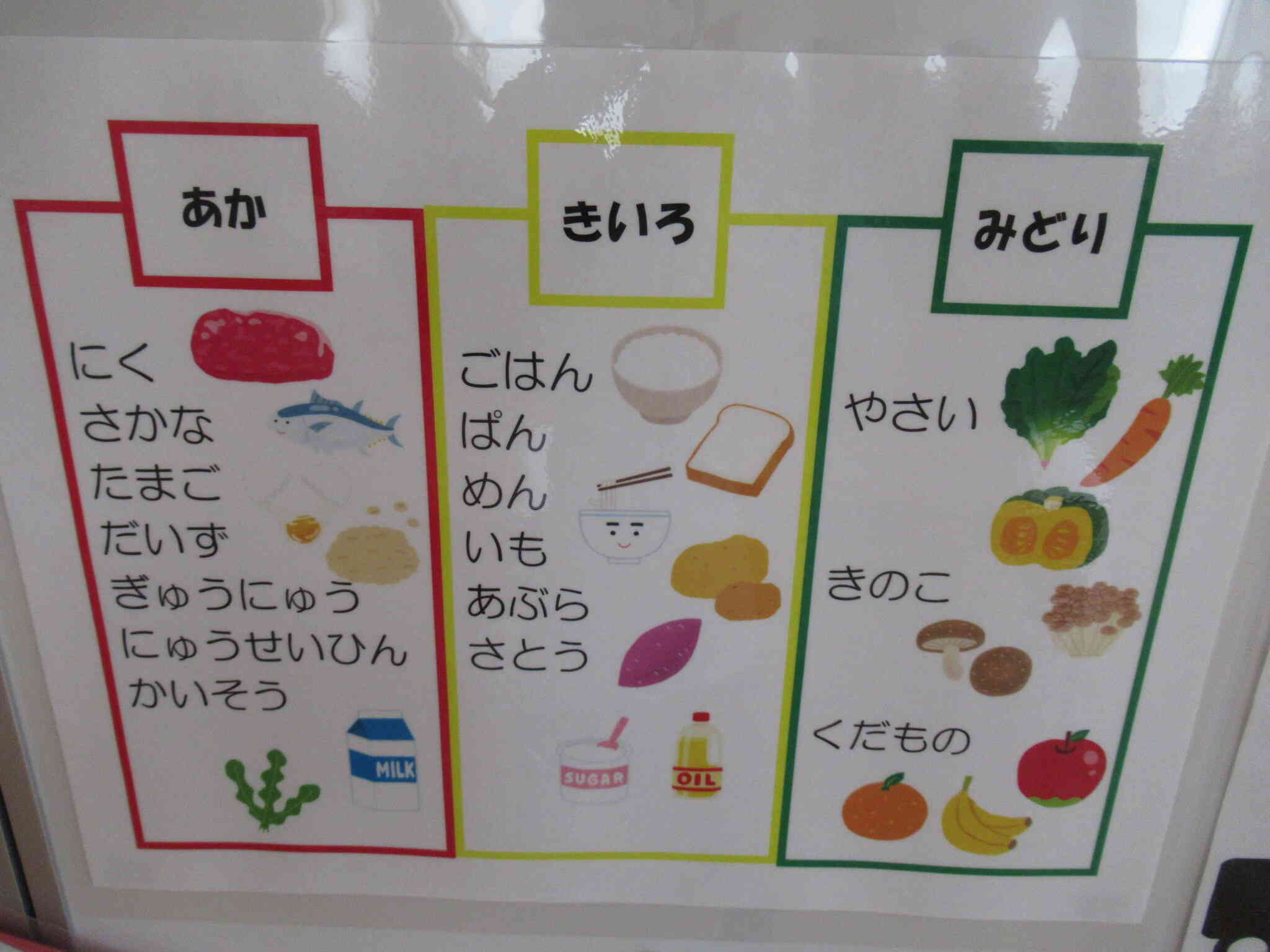 おうちでも分けてみてね！