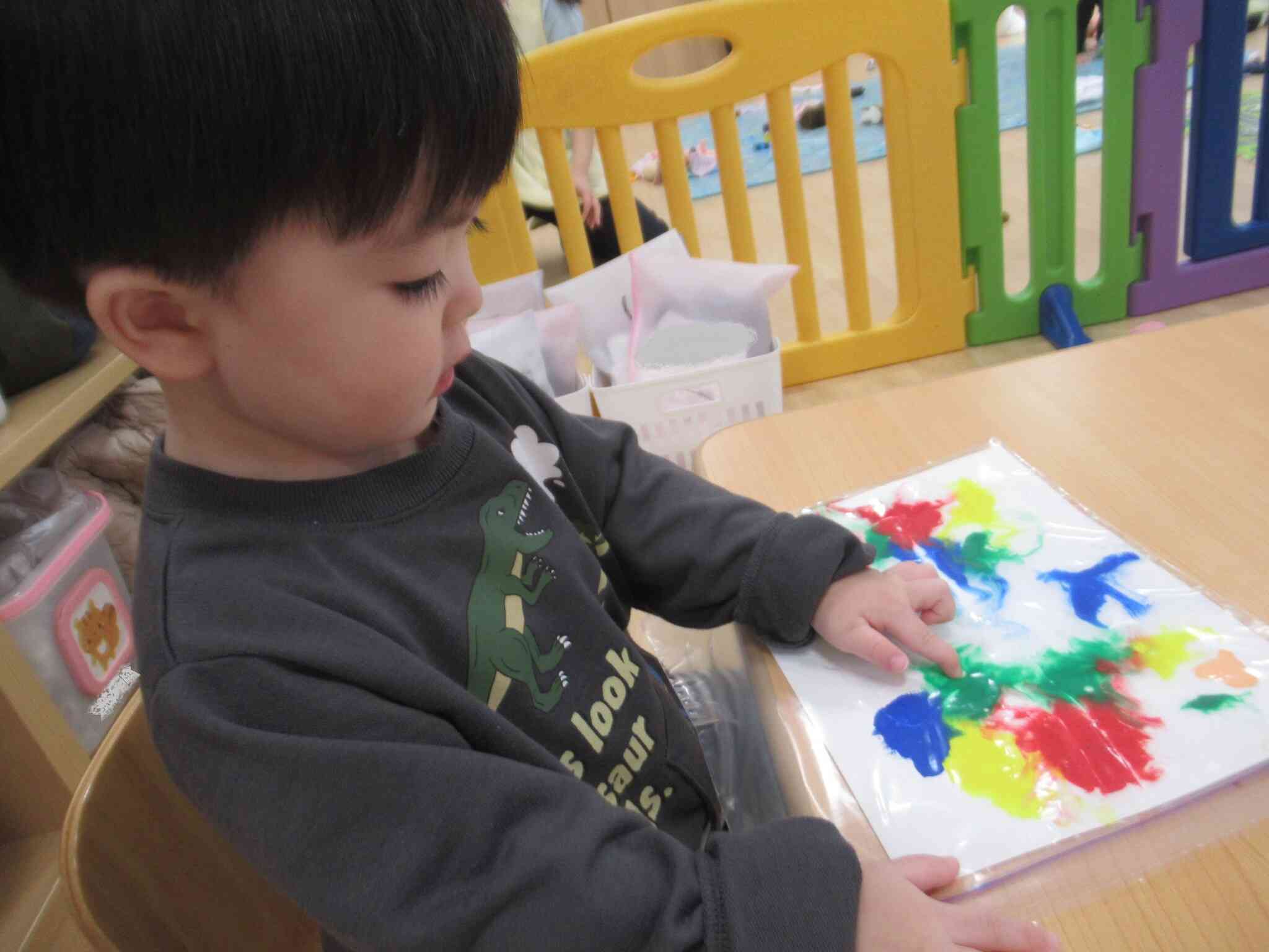 フィンガーペイント