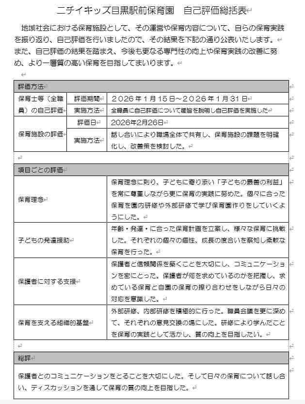 2025年度自己評価総括表