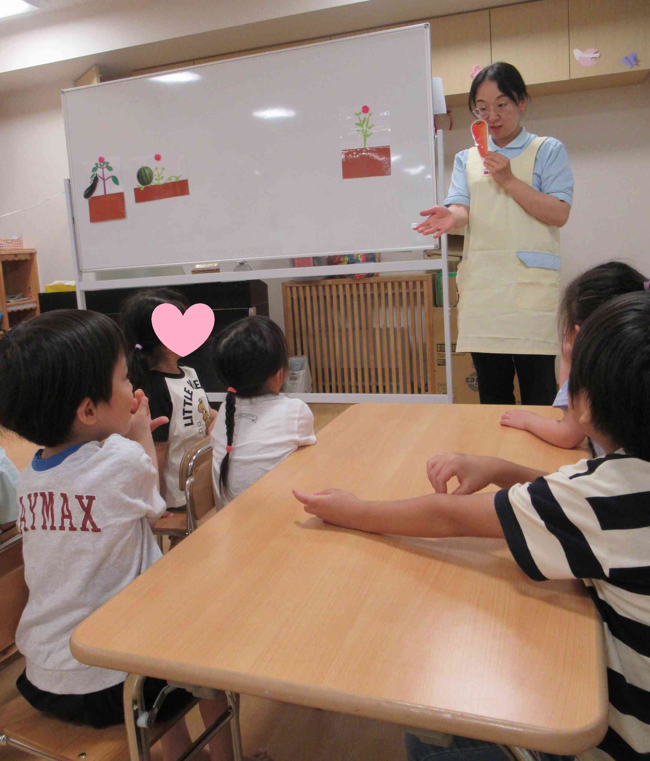 実ができるのはどこかな？