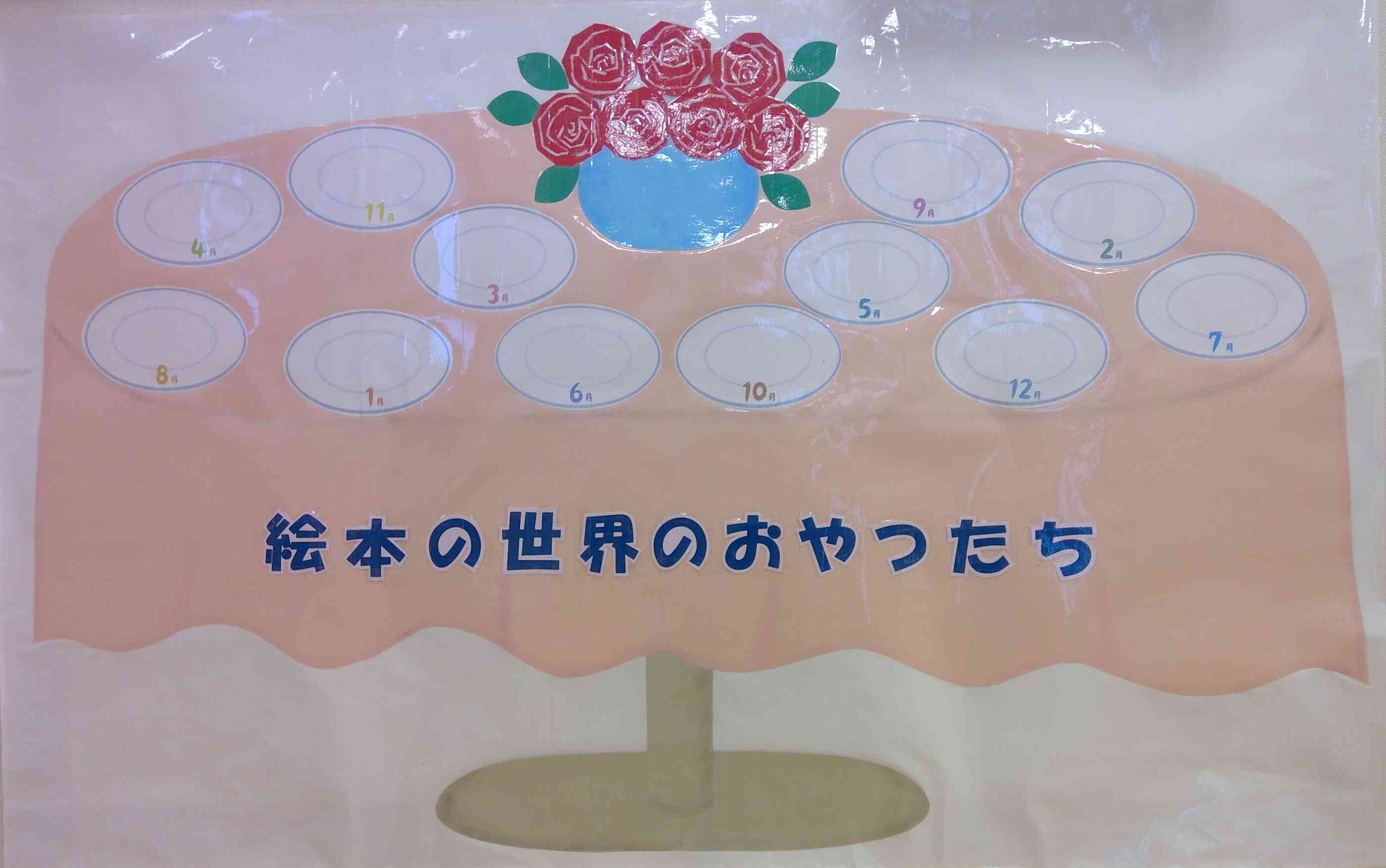 ～絵本の世界のおやつたち～