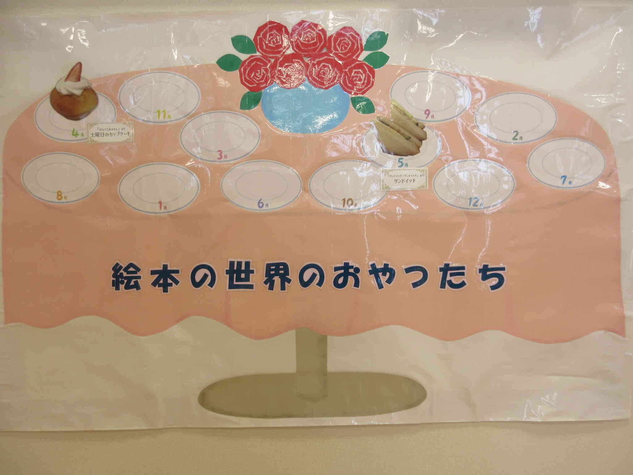 食育活動「絵本の世界のおやつたち」～第2回「サンドイッチ・サンドイッチ」～