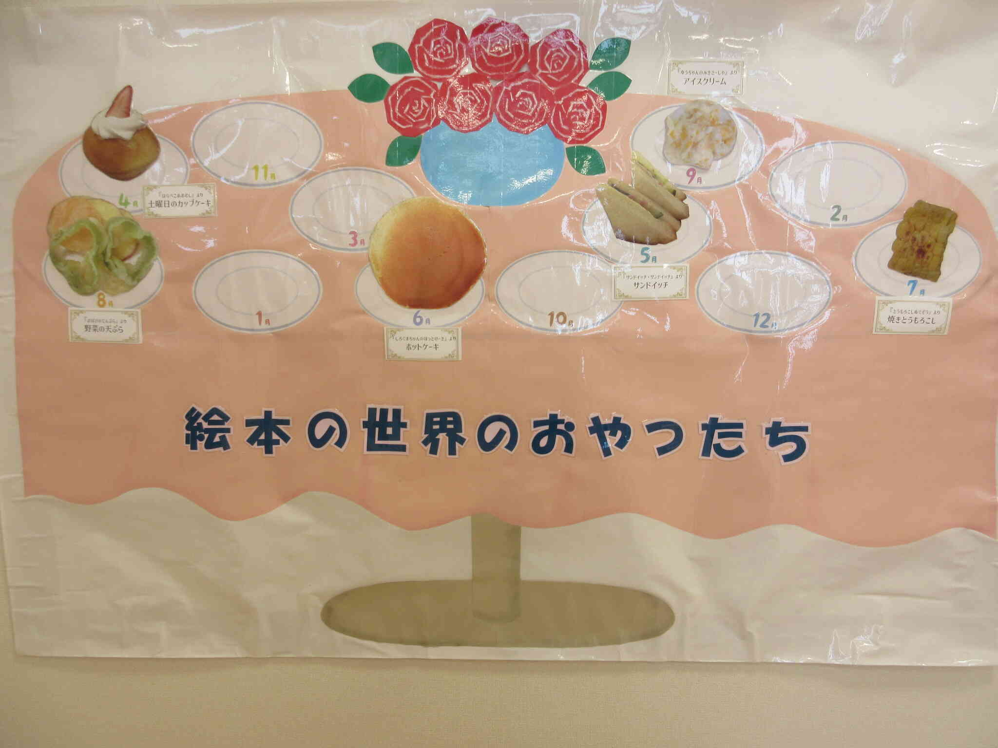 食育活動「絵本の世界のおやつたち」～第6回「ゆうちゃんのみきさーしゃ」～