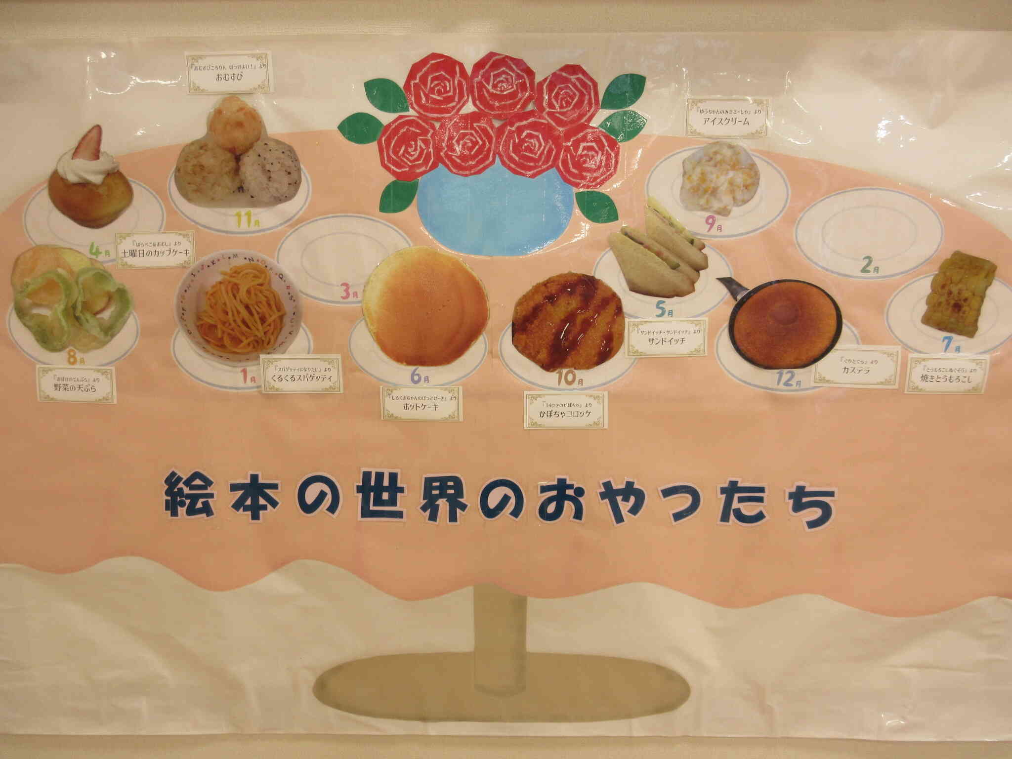 食育活動「絵本の世界のおやつたち」～第10回「スパゲッティになりたい」～