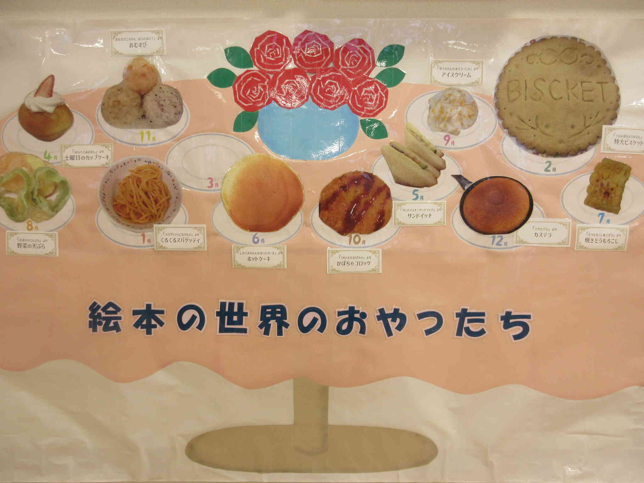 食育活動「絵本の世界のおやつたち」～第11回「ぐるんぱのようちえん」～