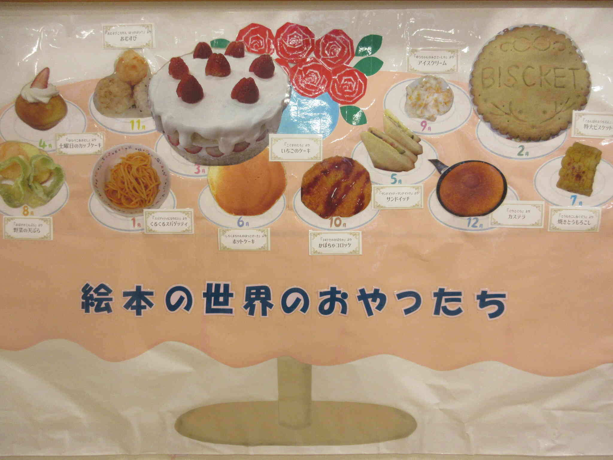 食育活動「絵本の世界のおやつたち」～最終回「こぐまのたろ」～