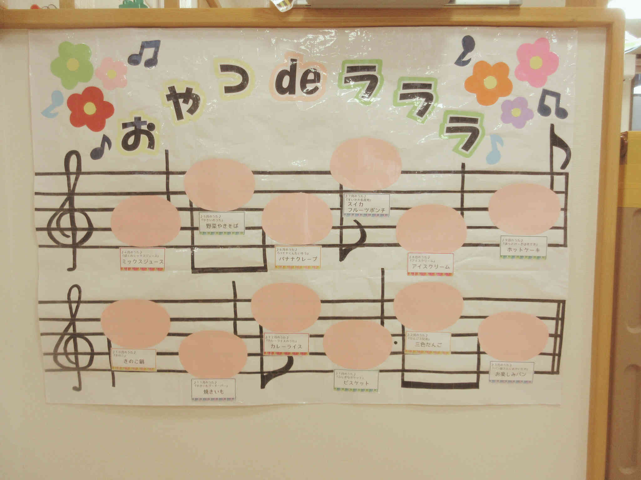 2026年度食育活動「おやつdeラララ」いよいよスタート!