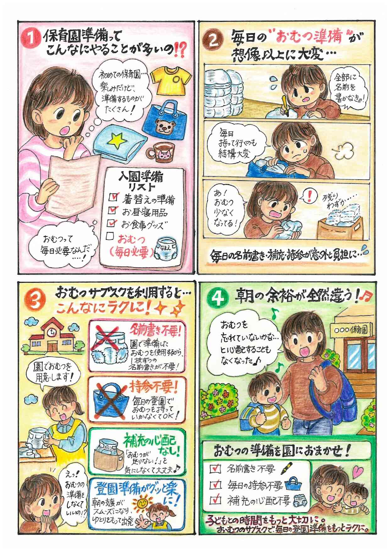 保育園準備ってこんなにやることが多いの?!