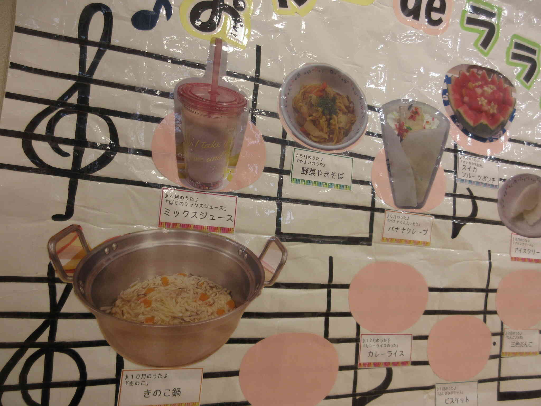 食育活動「おやつ de ラララ♪」～第7回「きのこ鍋」～
