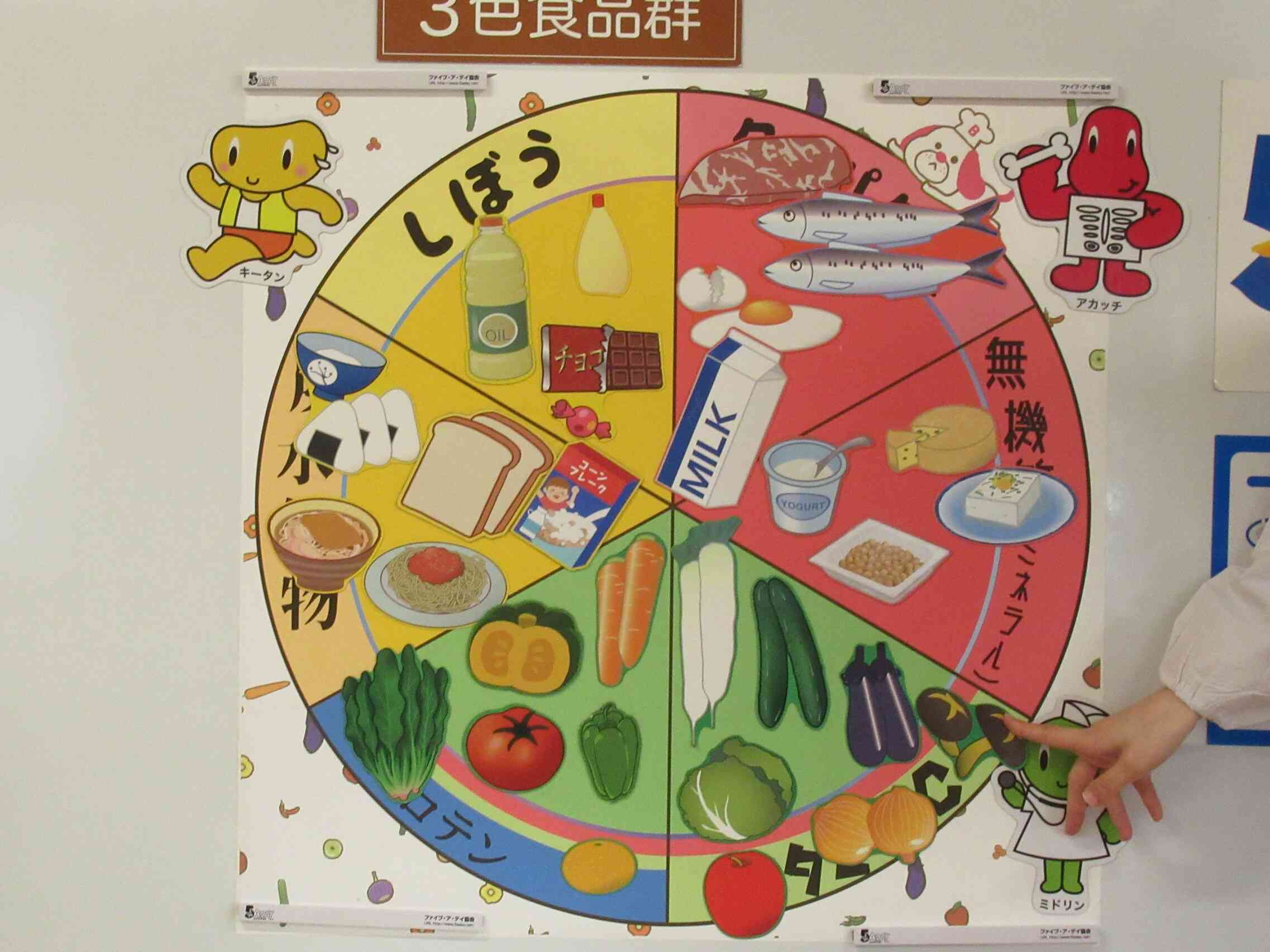 5歳児の食育活動