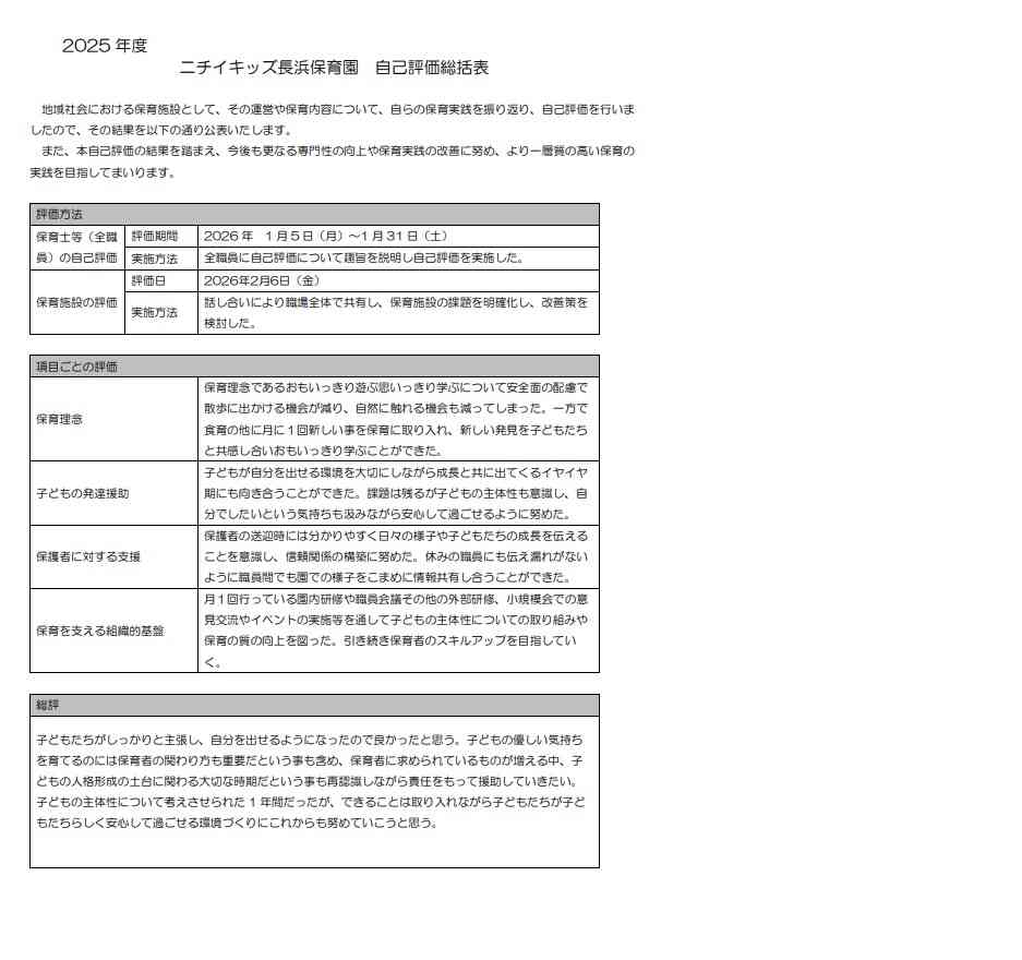 2025年度長浜保育園　自己評価総括表