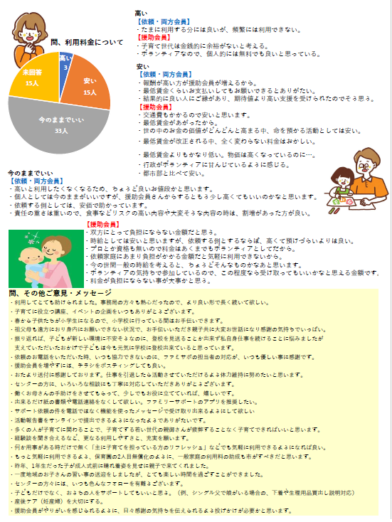アンケート結果のお知らせ②