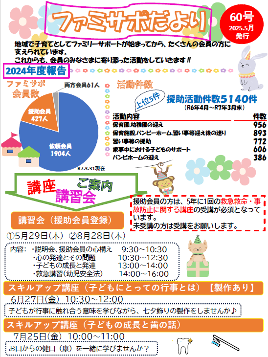 ファミサポだより60号