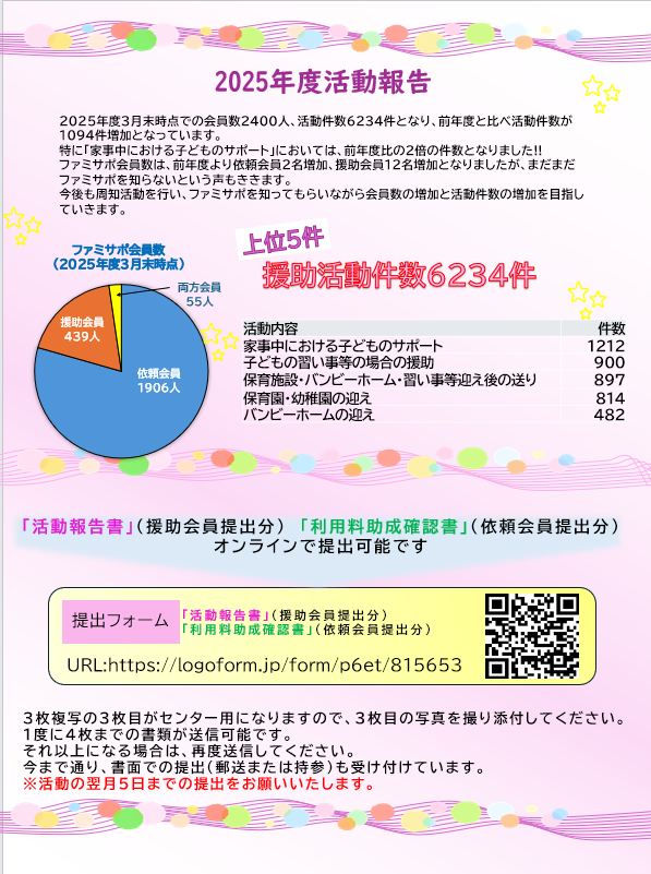 2025年度活動報告