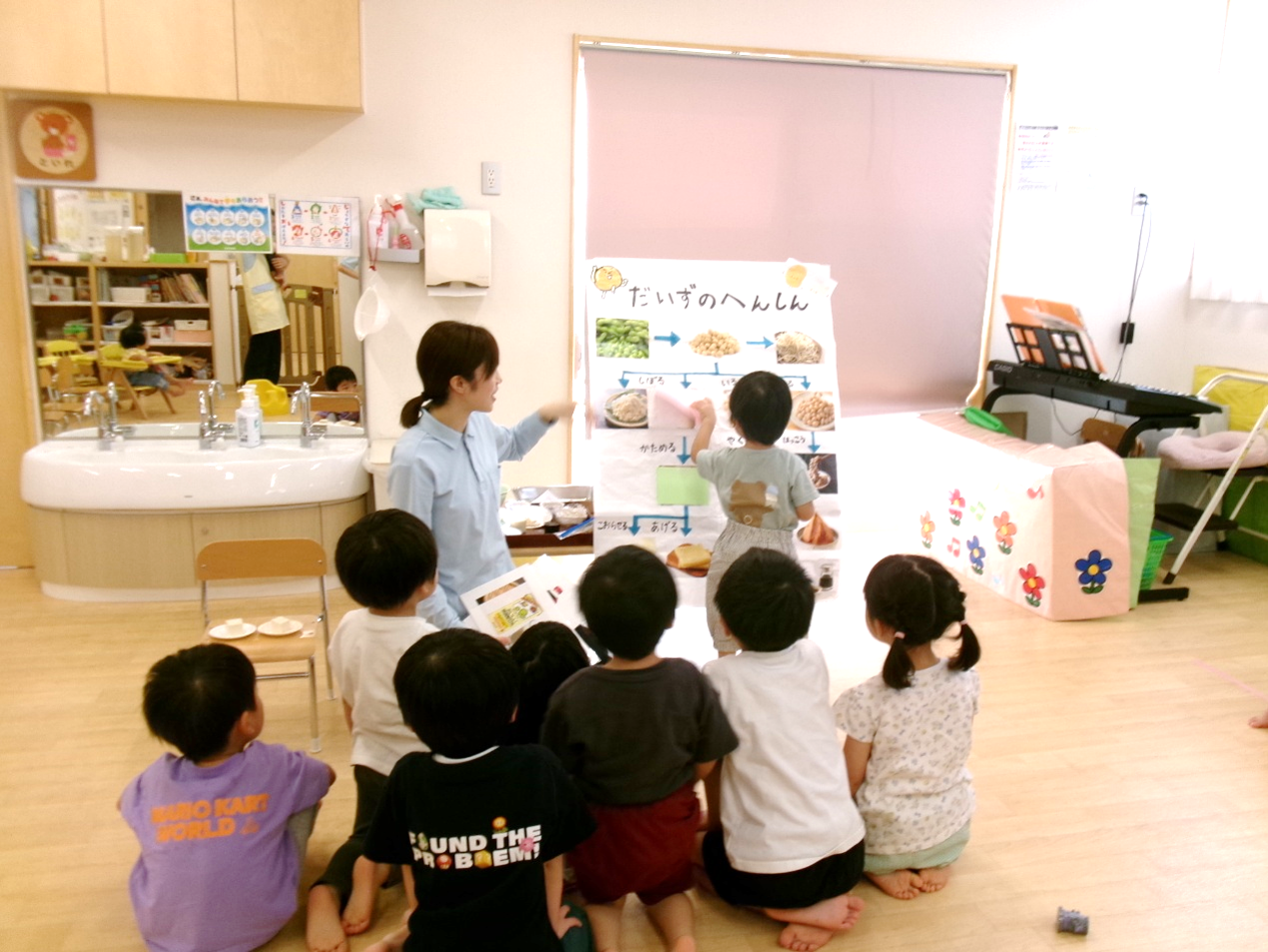 【食育】とうふの日☆彡