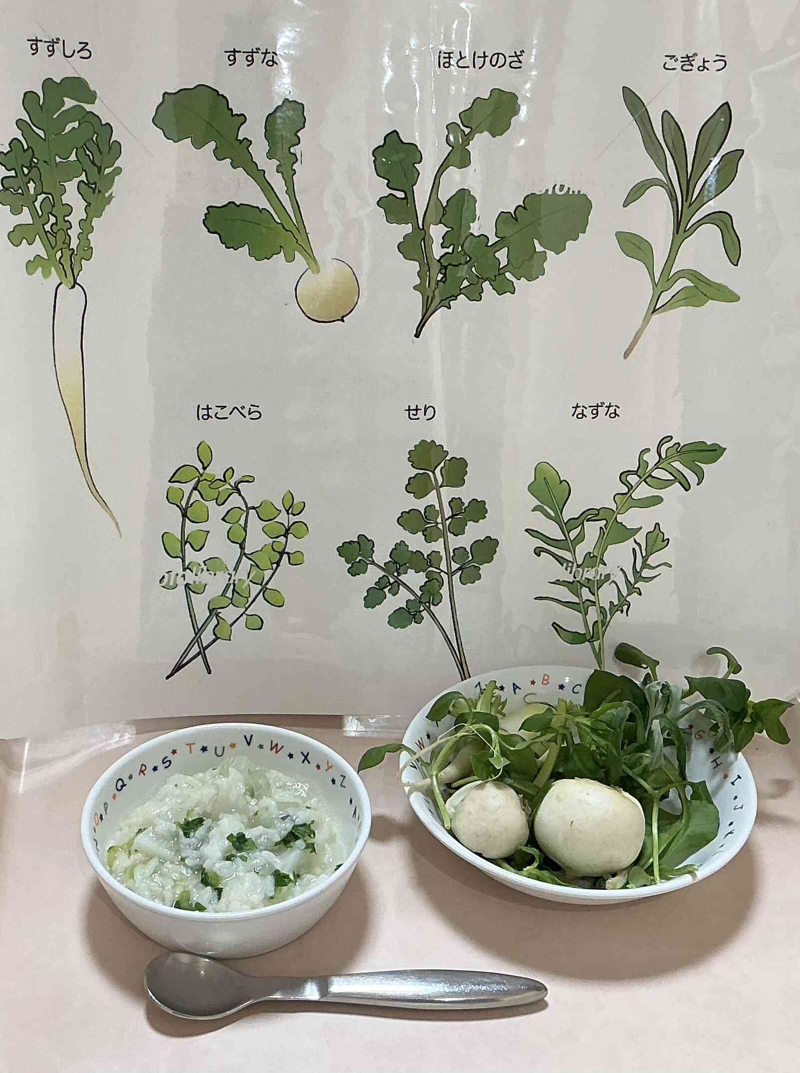 1月7日（水）七草の食育