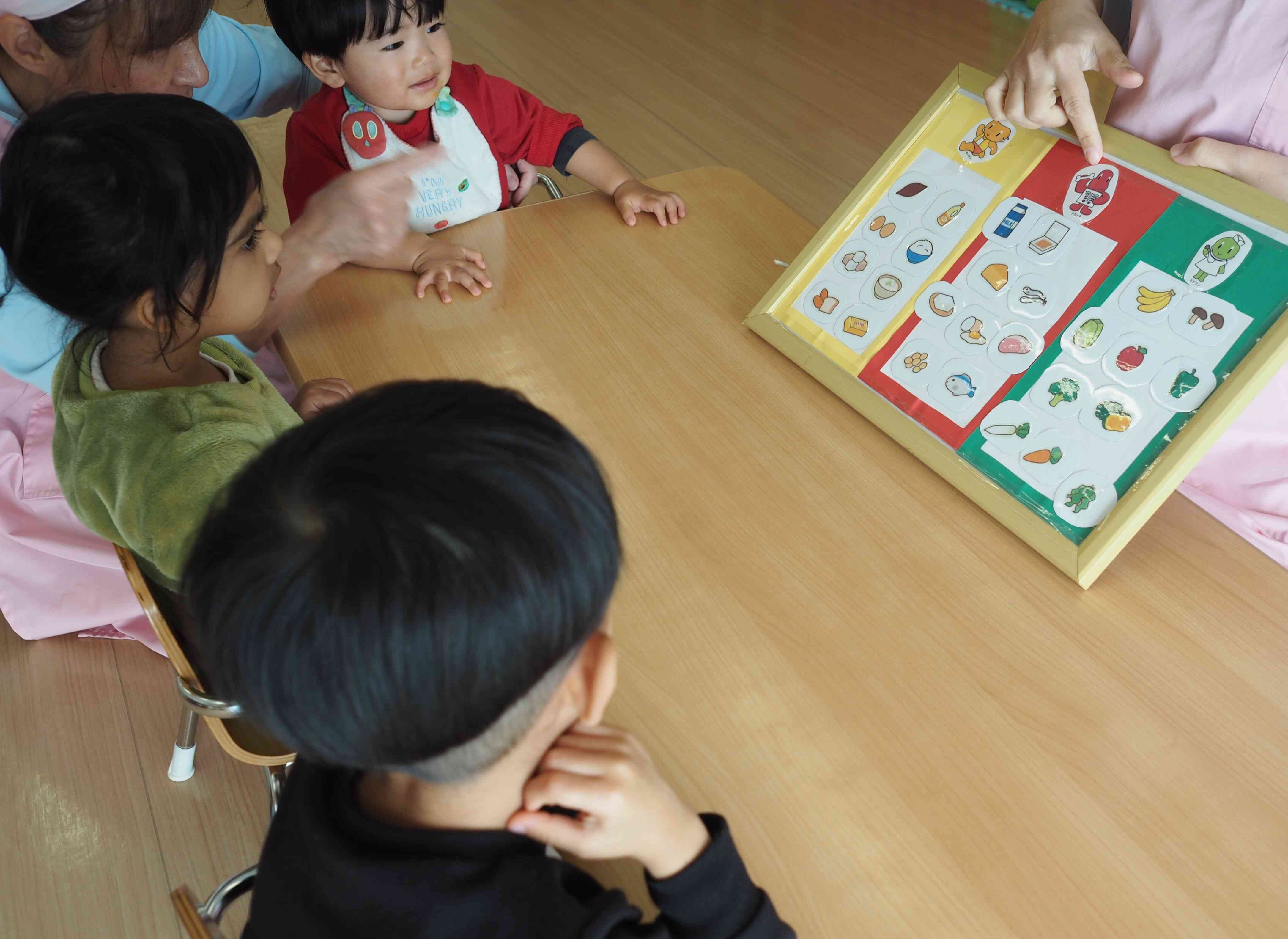 大好きな食べ物はどのグループかな？