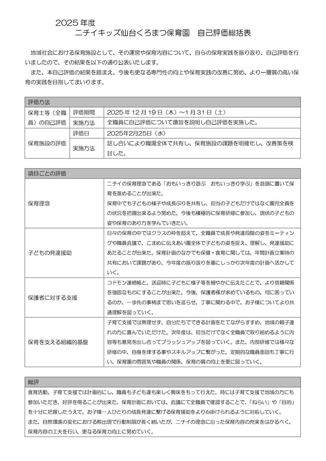 2025年度自己評価総括表