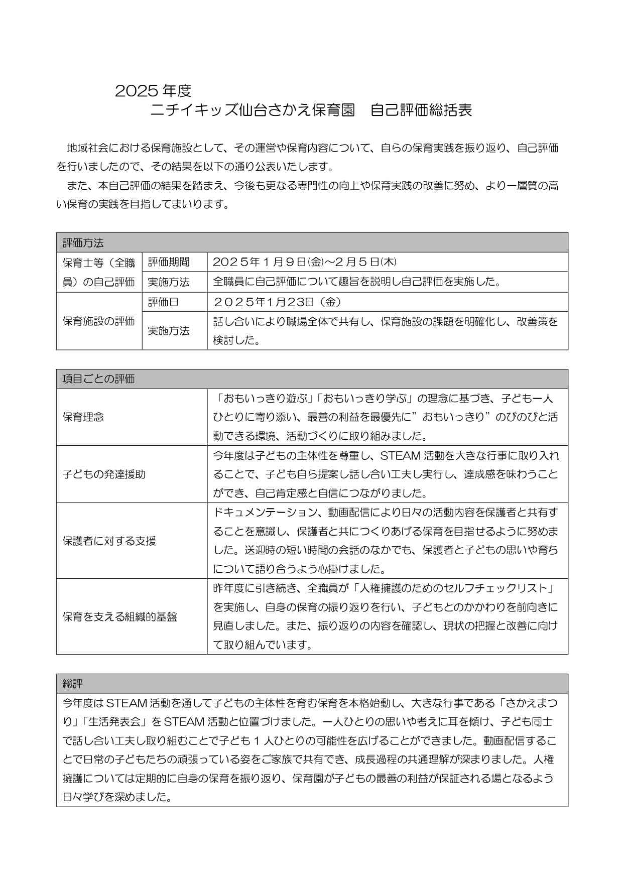 2025年度自己評価総括表
