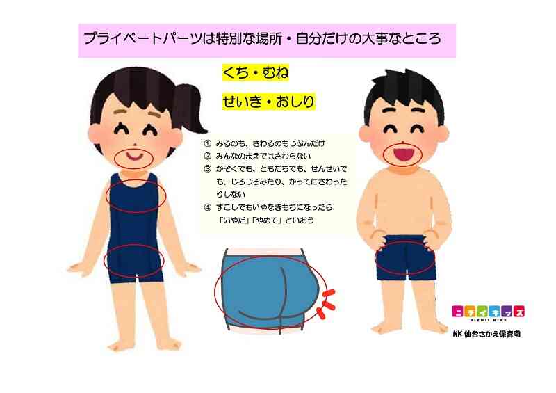 お約束