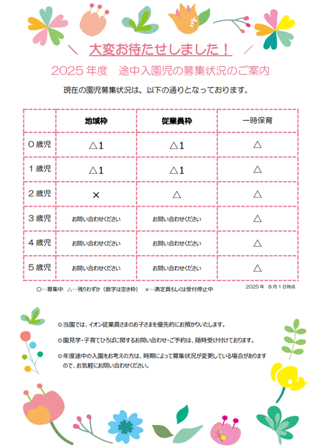 【園児募集状況のご案内】