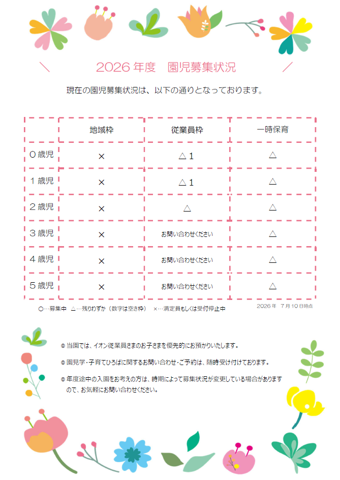 【7月 園児募集状況】