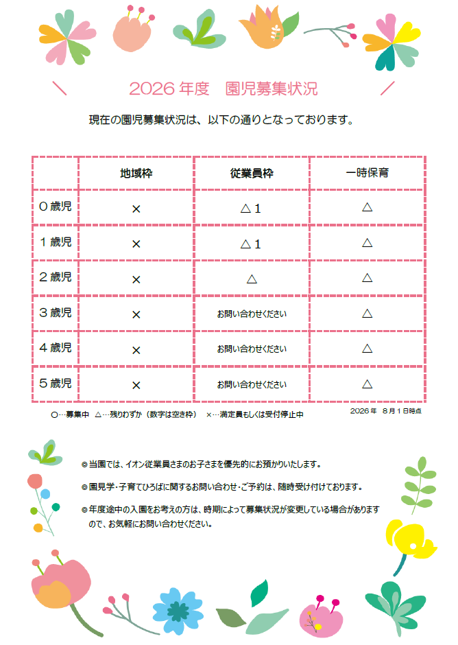 現在地域枠が満定員となっております。詳しくはお問い合わせください!