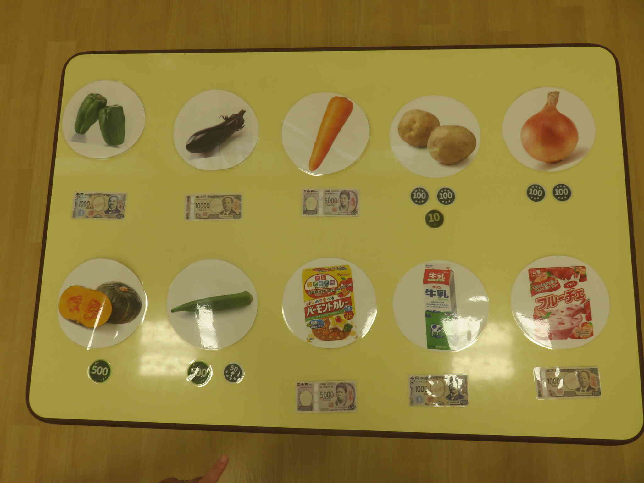 お買い物ごっこ～1・2歳児～